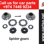 Toyota land cruiser Spider gears